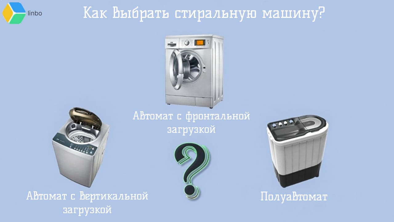 Как выбрать стиральную машину, цена качество надежность